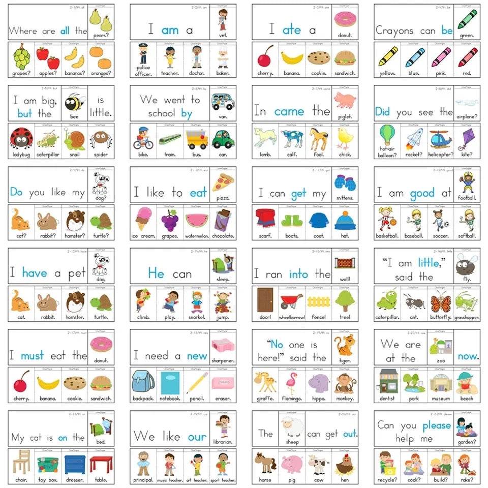 Premium English Word Cards High Frequency Sentences For Kids - ToylandEU