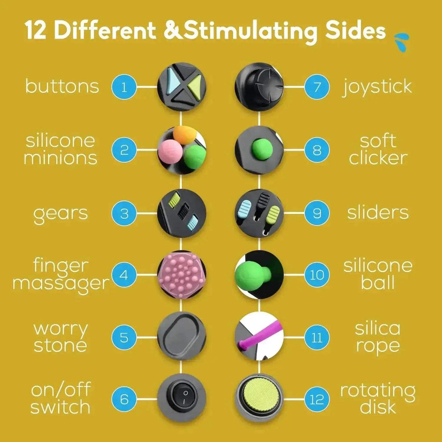  Stress Relieving Fidget Cube 12 Sides Toys Toyland EU -  ToylandEU™