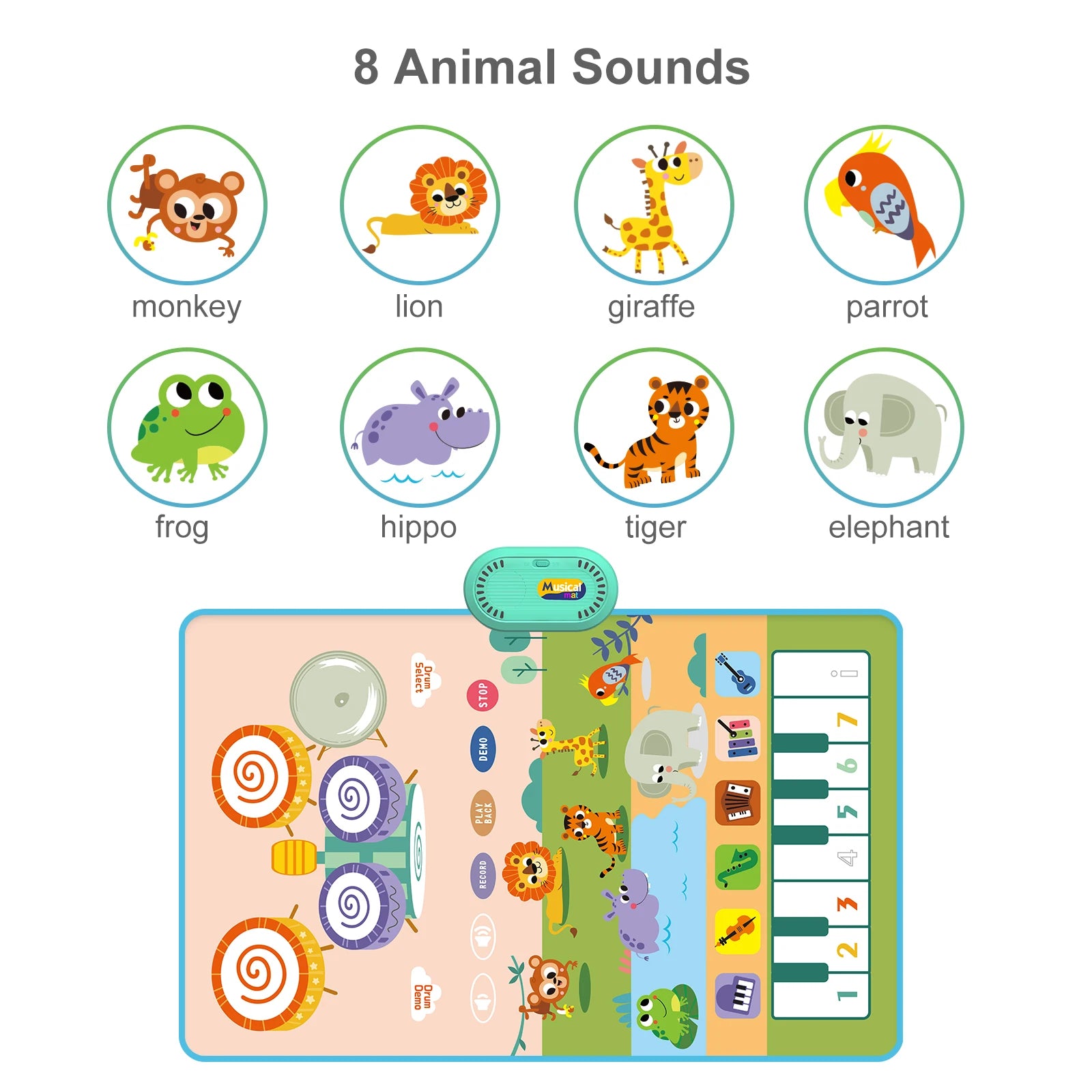 Premium Floor Piano Mat With 6 Instrument Sounds For Toddlers - ToylandEU