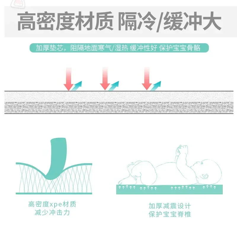 Premium Foam Puzzle Mat With Soft Padding For Toddlers - ToylandEU