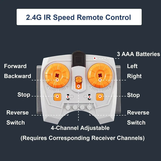 Premium MOC Blocks 9 In 1 Motors With IR Remote Kids - ToylandEU