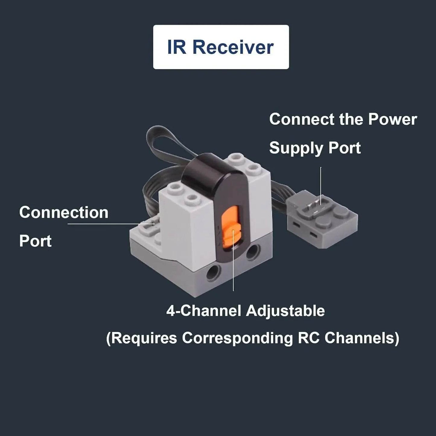 Premium MOC Blocks 9 In 1 Motors With IR Remote Kids - ToylandEU