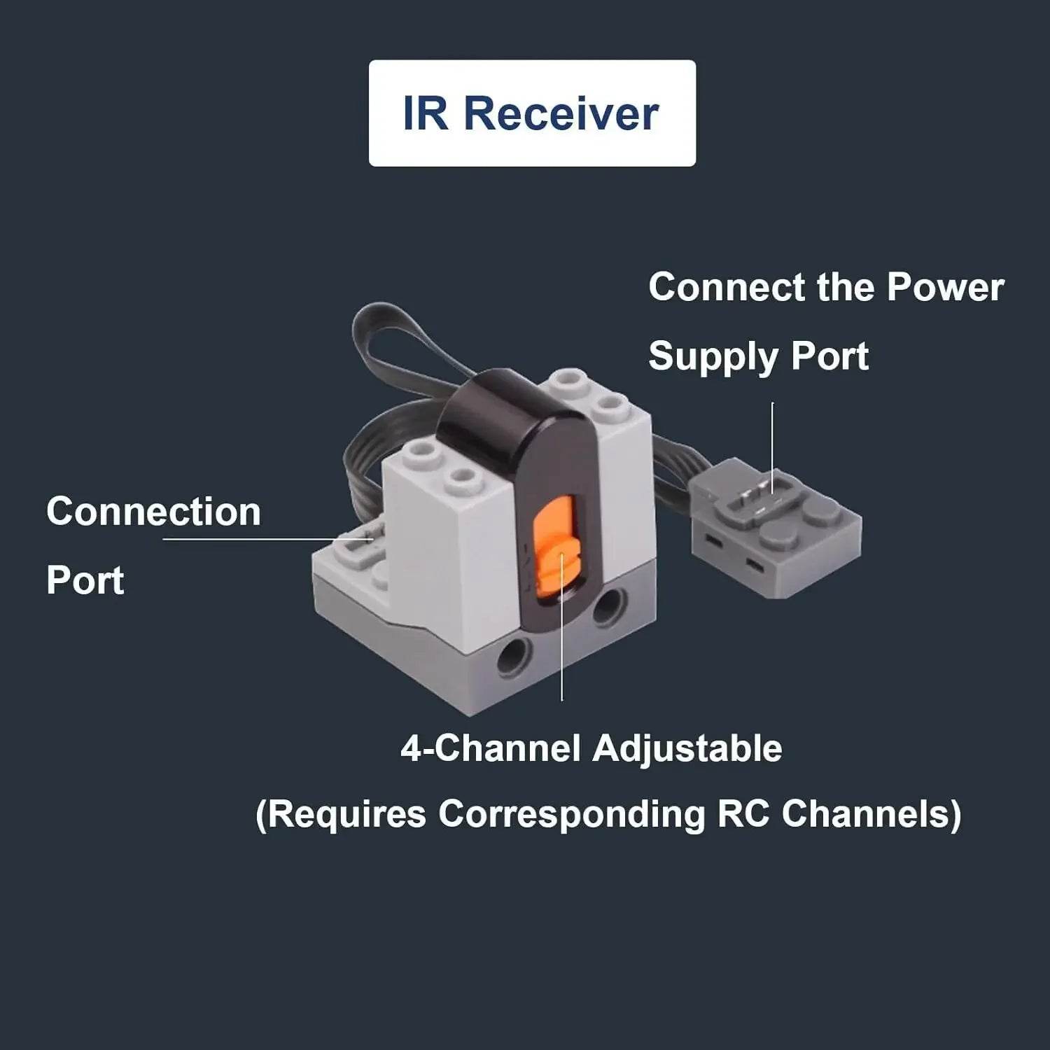 Premium MOC Blocks 9 In 1 Motors With IR Remote Kids - ToylandEU