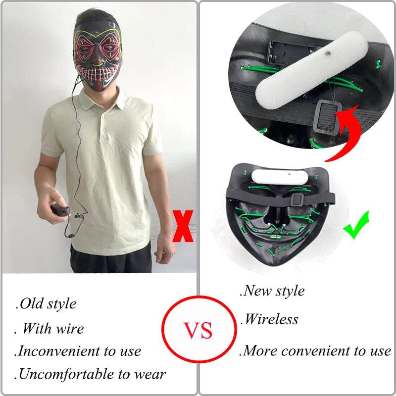 Premium Purge Mask Glowing Scary Face For Halloween Cosplay - ToylandEU