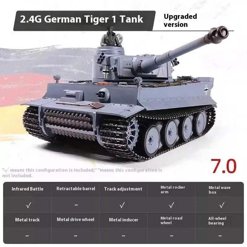  Premium RC Battle Tank Tiger I Toyland EU -  ToylandEU™