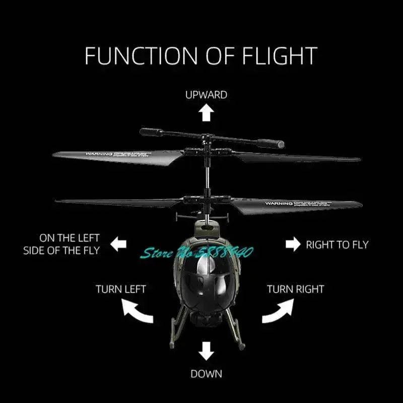  Premium RC Helicopter 4K Camera App Control Toyland EU -  ToylandEU™