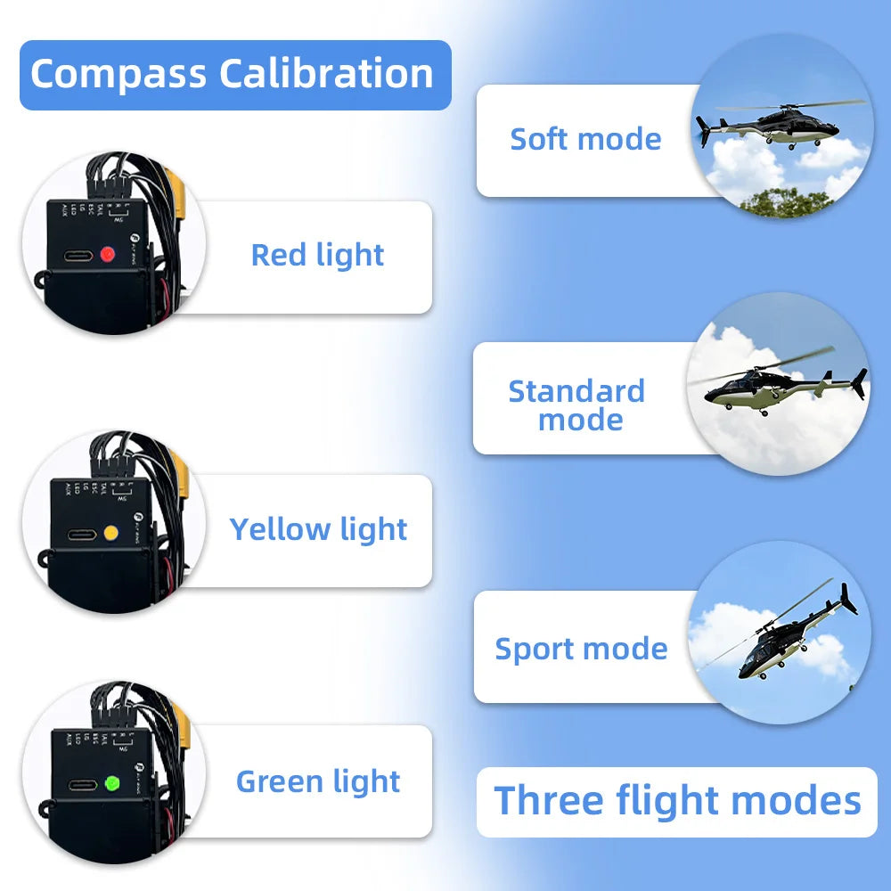 Premium RC Helicopter GPS RTF Airwolf V3 Auto Aerobatic For Enthusiasts - ToylandEU