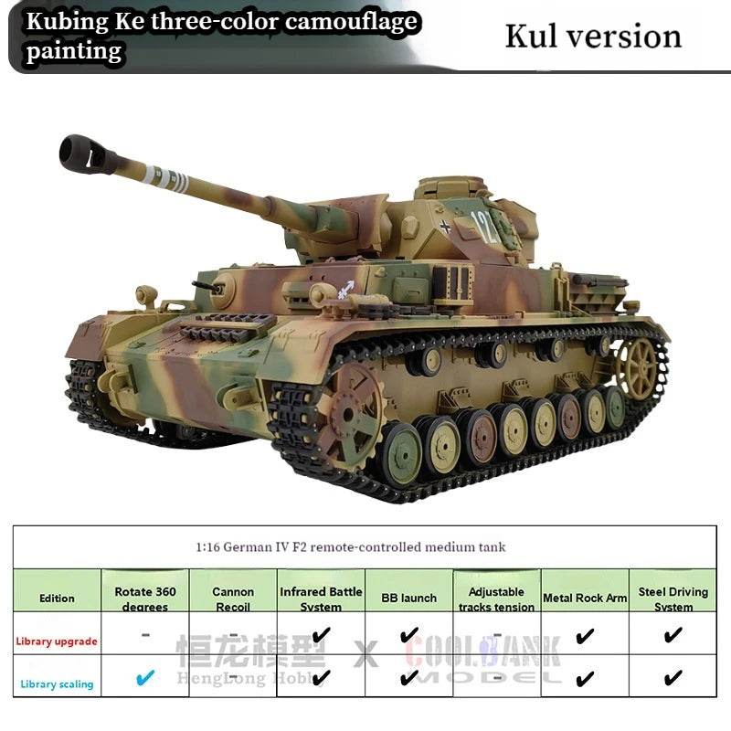 Premium RC Tank German IV F2 1 By 16 Smoke For Hobbyists - ToylandEU