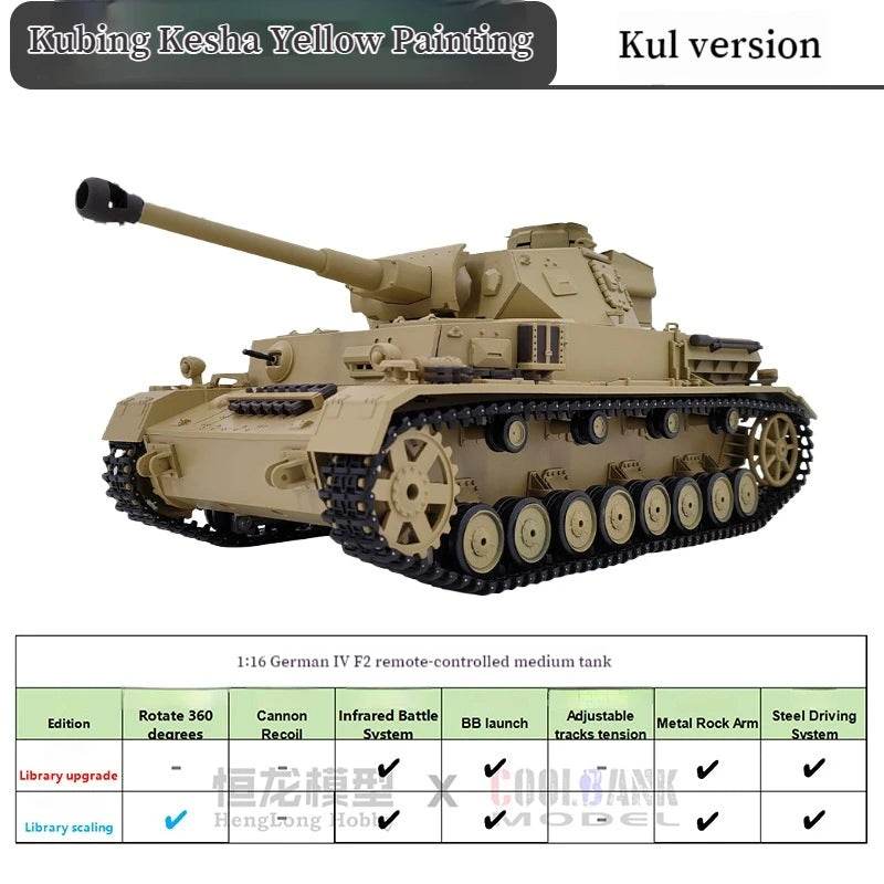 Premium RC Tank German IV F2 1 By 16 Smoke For Hobbyists - ToylandEU