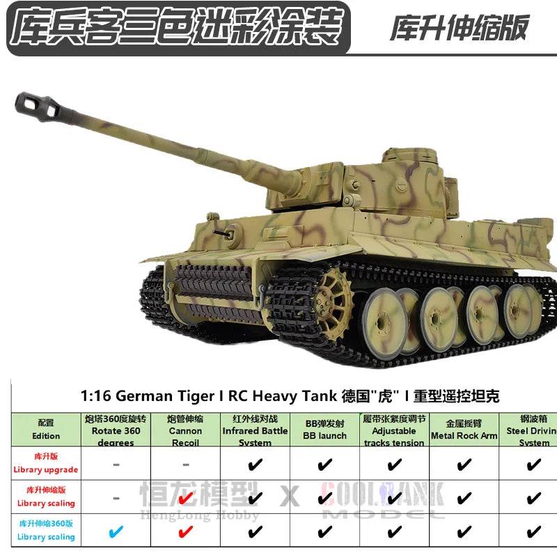 Premium RC Tank Proportional Control For Enthusiasts - ToylandEU