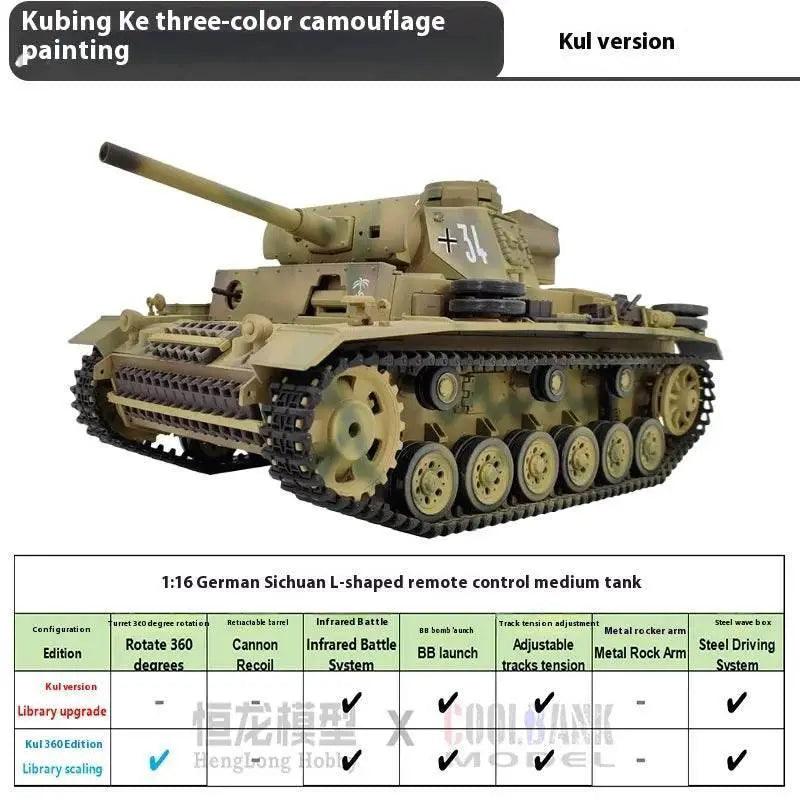  Premium Remote Control Battle Tank Infrared Toyland EU -  ToylandEU™