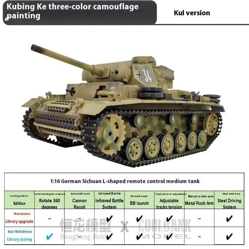  Premium Remote Control Battle Tank Infrared Toyland EU -  ToylandEU™