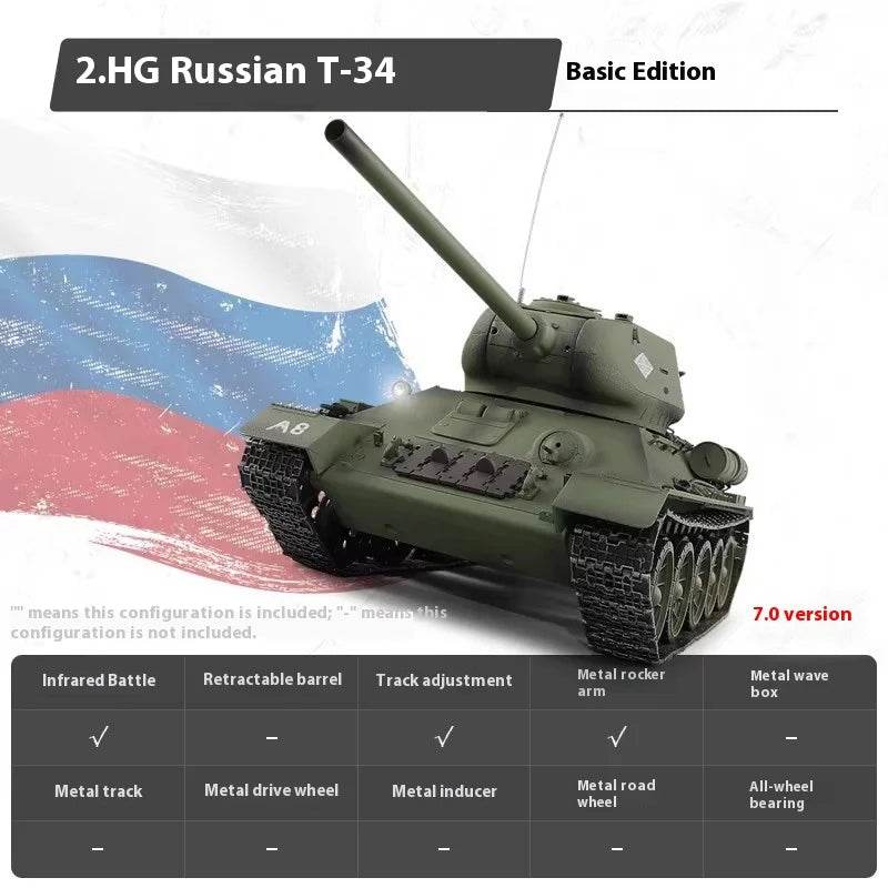 Premium Remote Control Tank T34 BB Shooting For Hobbyists - ToylandEU