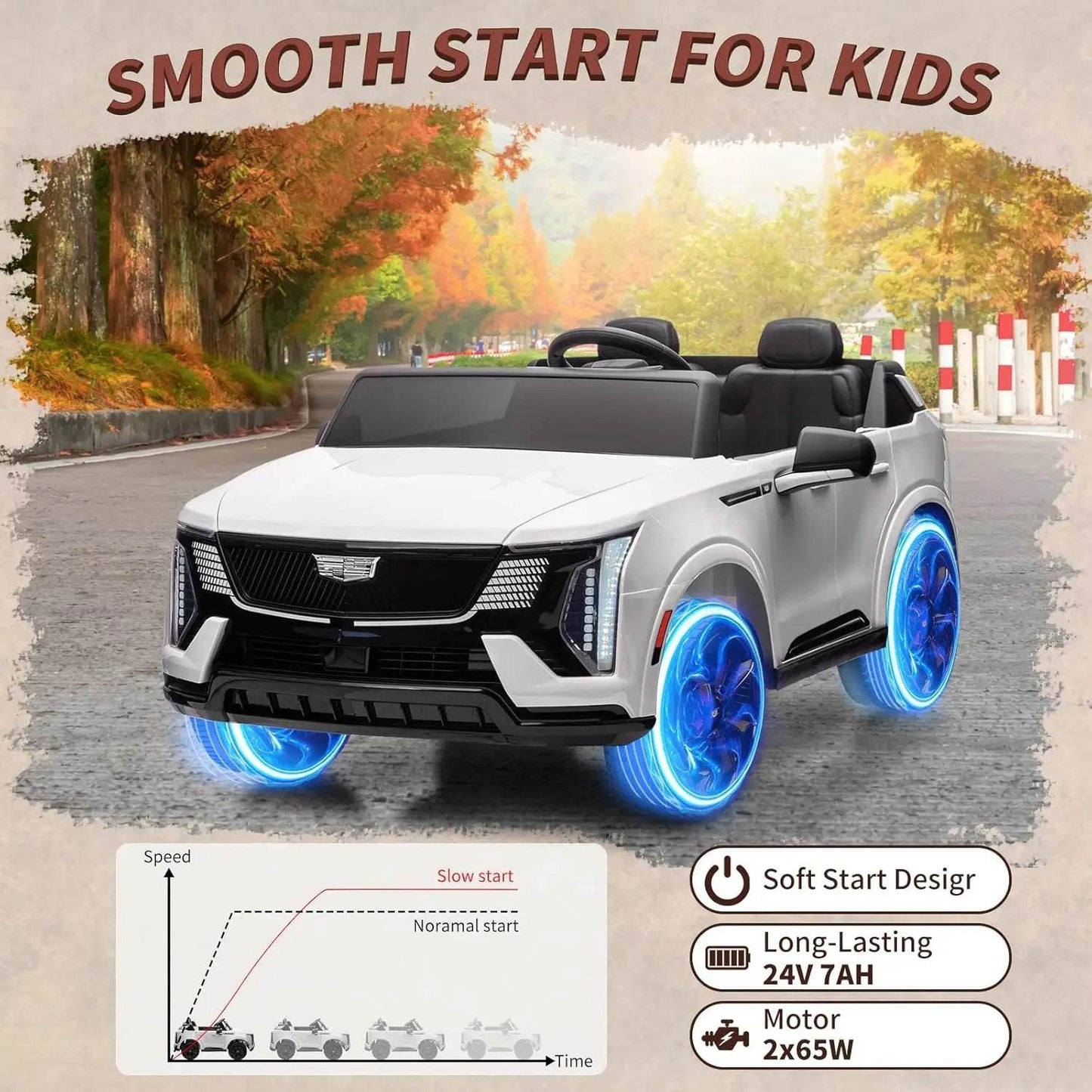 Premium Ride On Car 24V Remote Control 2 Seater For Kids - ToylandEU