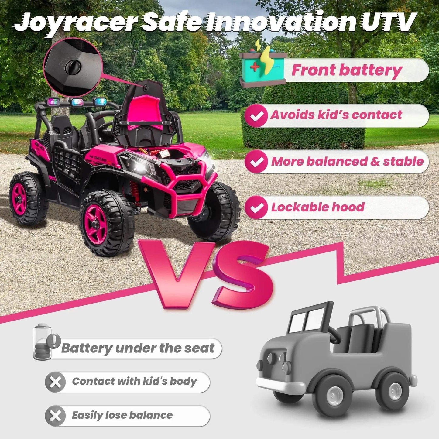  Premium Ride On Car Two Seater 24V 4WD Toyland EU -  ToylandEU™
