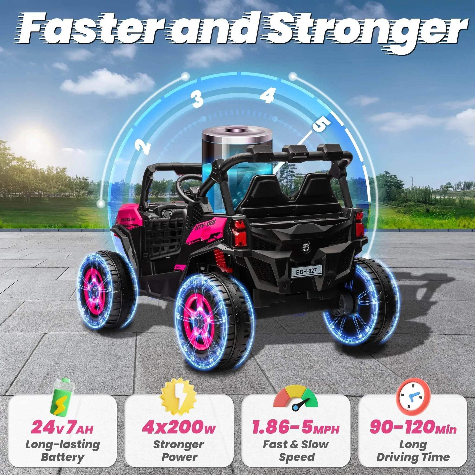  Premium Ride On Car Two Seater 24V 4WD Toyland EU -  ToylandEU™