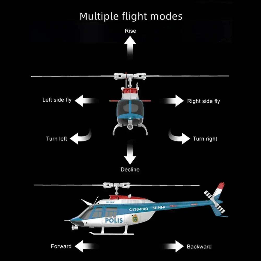 Pro 6CH Brushless RC Helicopter With Gyro Stunt Performance - ToylandEU