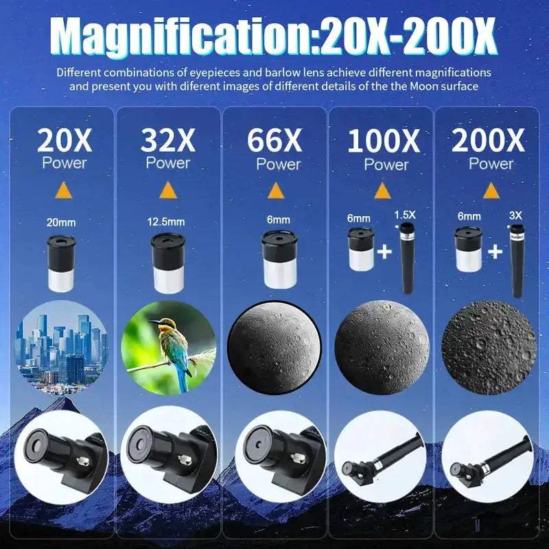 Professional Astronomical Telescope Monocular 200X 70mm Large Aperture - ToylandEU