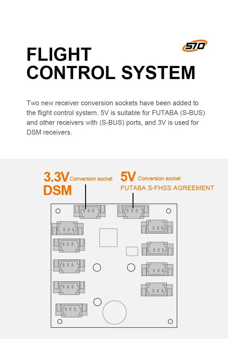 QIDI570 2.4G Remote Control Brushless Motor 3-Axis Vector 8-Channel Fixed-Wing Aircraft Model Toy for Children - ToylandEU