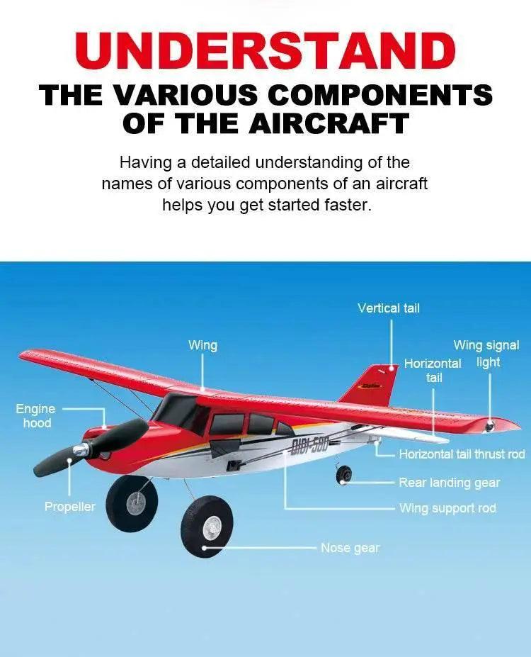  Qidi560 Moore M7 Off-road RC Plane for Kids Fun -  ToylandEU™