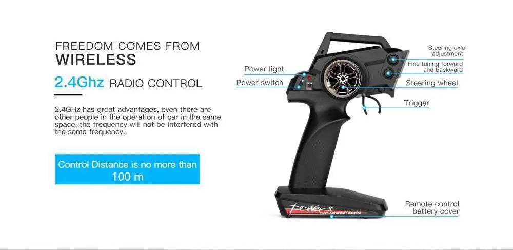  RC 1/12 Scale High-Speed RC Drift Car - 75KM/H Brushless 4WD Vehicle with 2.4G Remote Control -  ToylandEU™