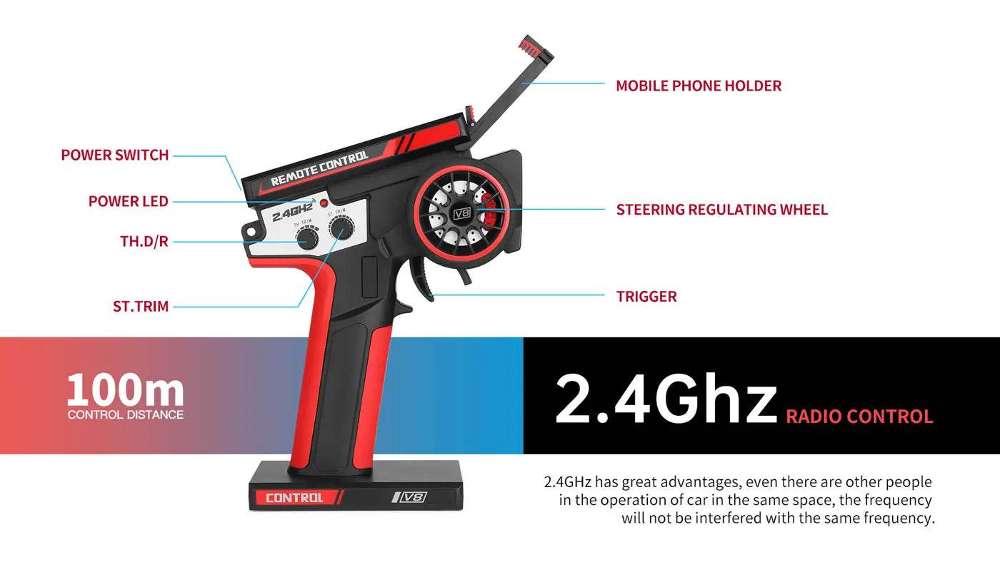 RC 1:14 Scale 4WD High-Speed RC Drift Racing Car - 75Km/H Brushless Motor Off-Road Vehicle for Kids - ToylandEU