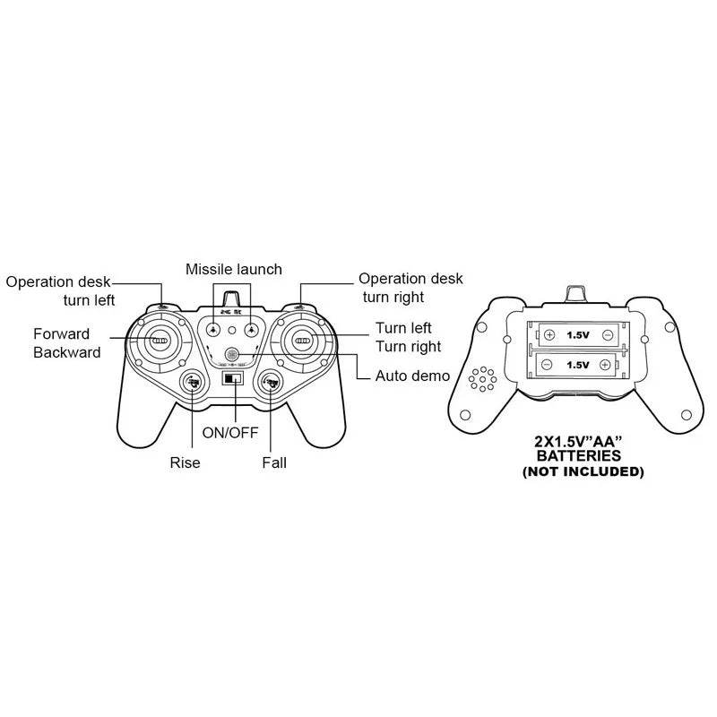 RC 1/24 Scale Remote Control Military Missile Truck - 10 Channel Fun - ToylandEU