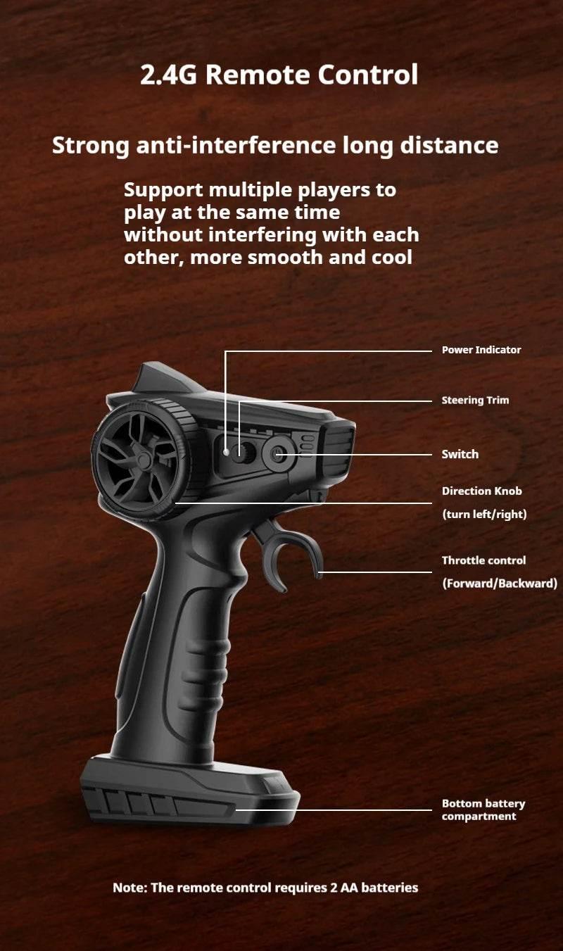 RC-Rettungsschlepper im Maßstab 1:32 – Hochgeschwindigkeits-Brushless-Ladespielzeug für Kinder ab 14 Jahren – ToylandEU