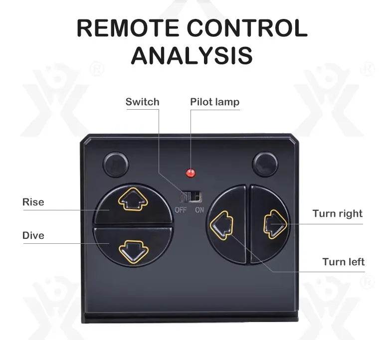 RC 2025 Upgraded Mini RC Submarine - Waterproof & Rechargeable Diving Toy for Kids - Perfect Gift Simulation Model - ToylandEU