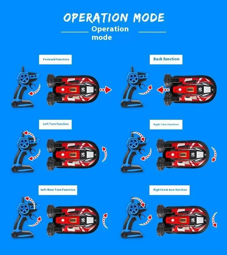 RC 4-Way Remote Control Amphibious Hovercraft RC Speedboat for Kids - High-Speed Water and Land Adventure Gift - ToylandEU