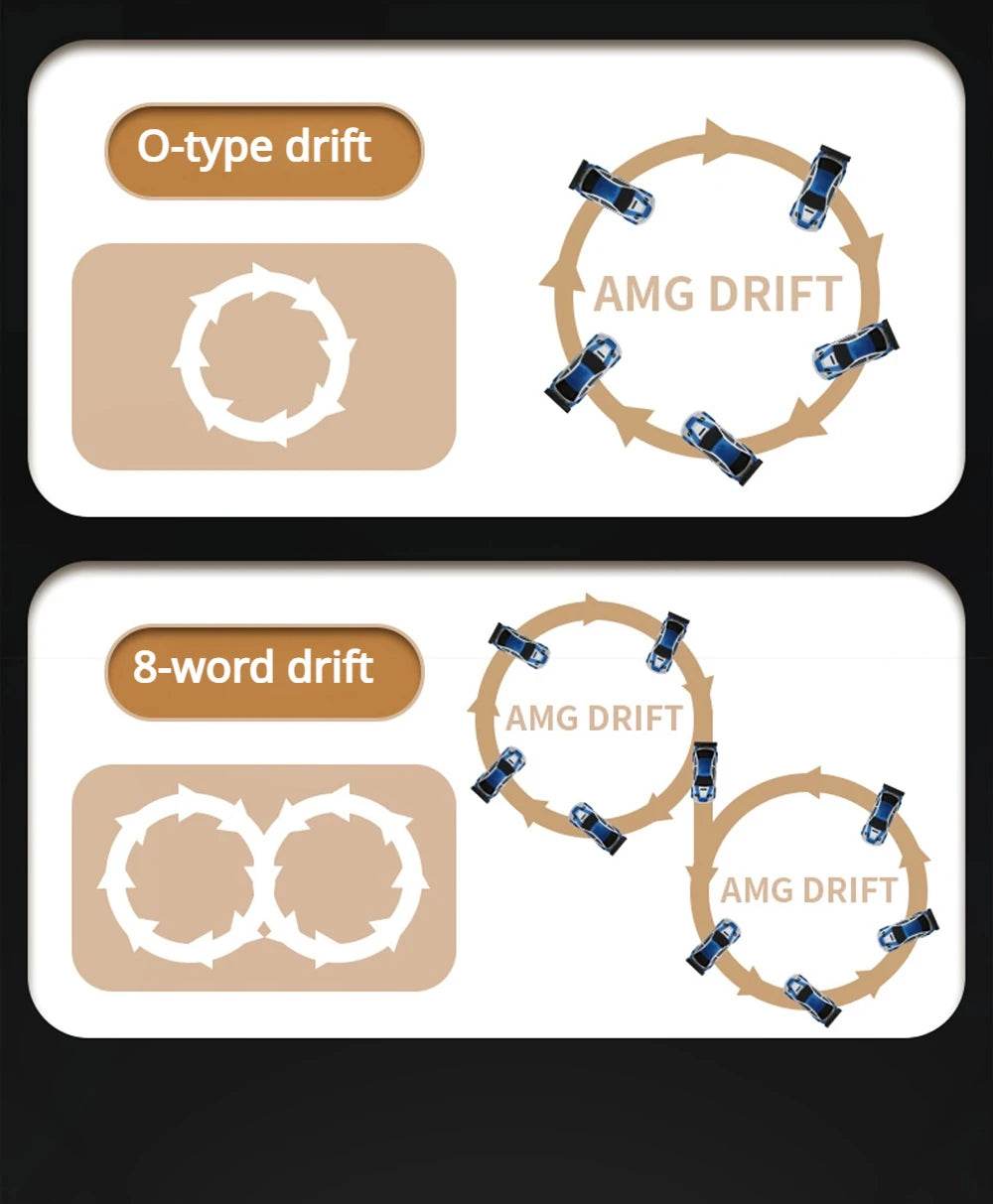 RC 4WD Mini GTR Racing RC Car - 2.4G Remote Control Drift Vehicle for Boys, Perfect Gift for Ages 14+ - ToylandEU