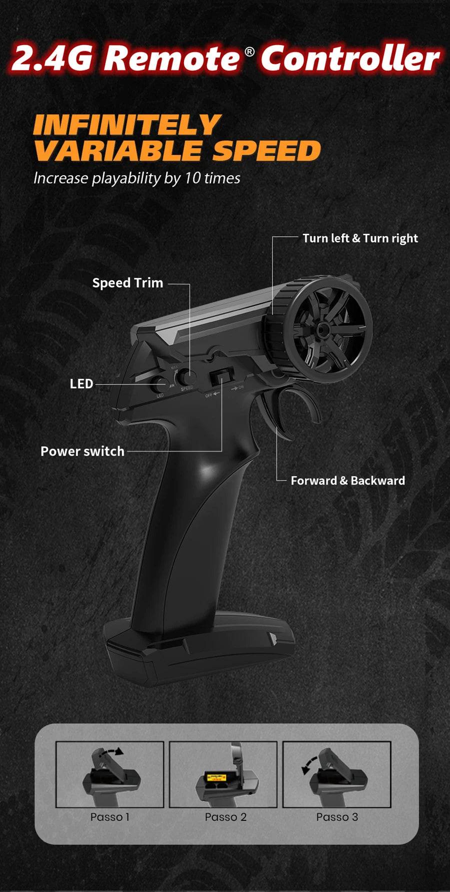 RC 4WD Remote Control Drift Car GTRPRO AE86PRO 1:24 Scale 4x4 Racing Truck - Perfect Gift for Kids and Adults - ToylandEU