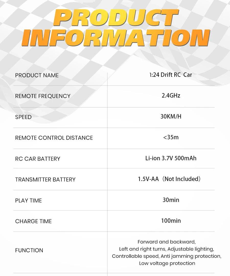 RC 4WD Remote Control Drift Car GTRPRO AE86PRO 1:24 Scale 4x4 Racing Truck - Perfect Gift for Kids and Adults - ToylandEU