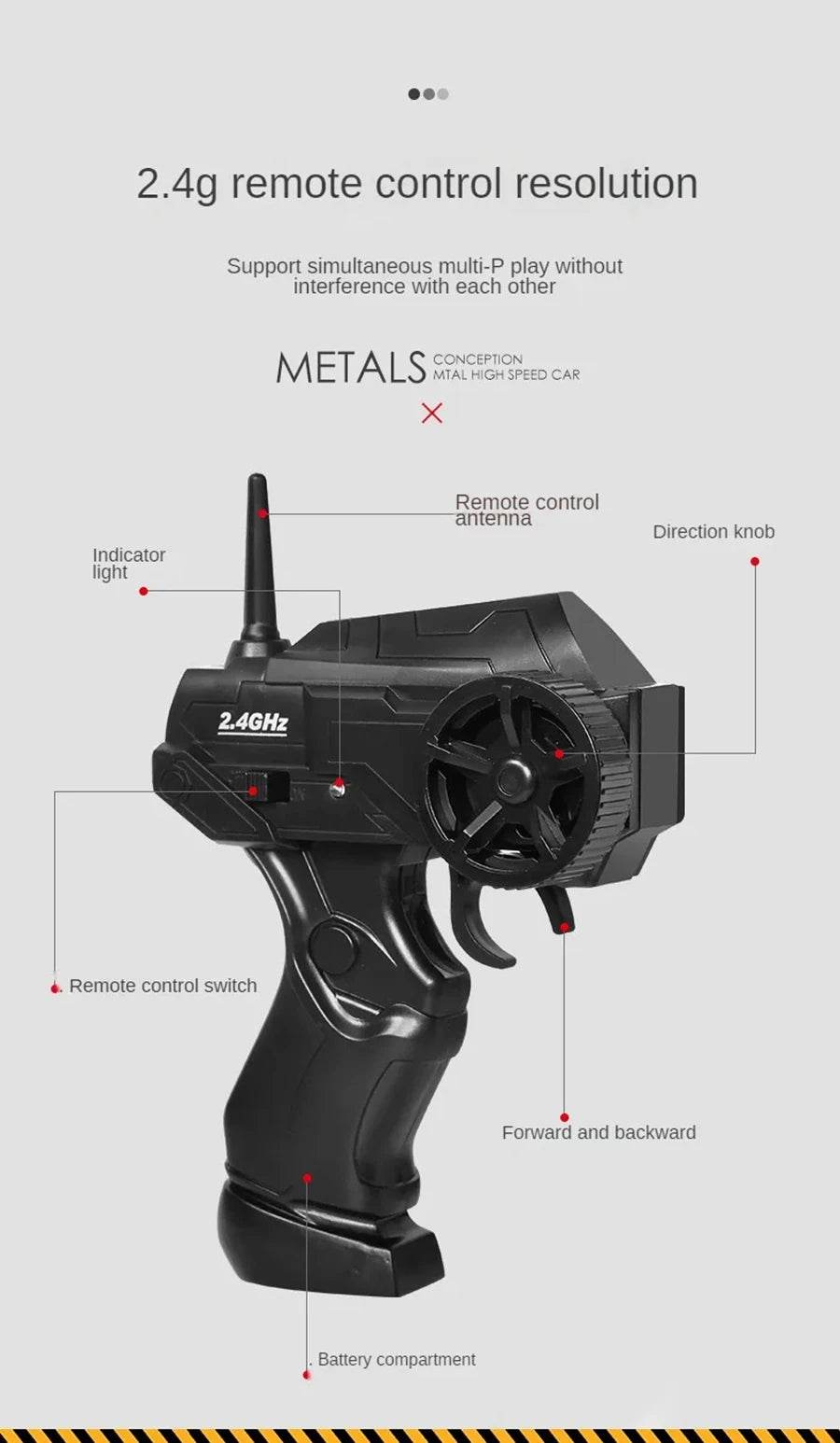 RC 4WD Remote Control Drift Car GTRPRO AE86PRO 1:24 Scale 4x4 Racing Truck - Perfect Gift for Kids and Adults - ToylandEU