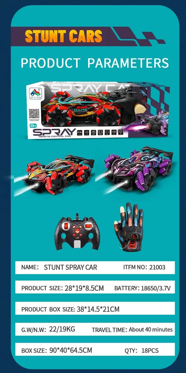 RC 4WD Remote Control Stunt Car with Gesture Control, LED Lights, and Music - 2.4G Drift Racing Toy for Kids - ToylandEU