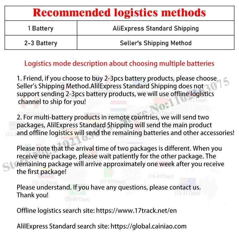 Helicóptero RC Advanced C129 V2: dron de 4 canales con estabilidad mejorada y mayor autonomía de vuelo - ToylandEU