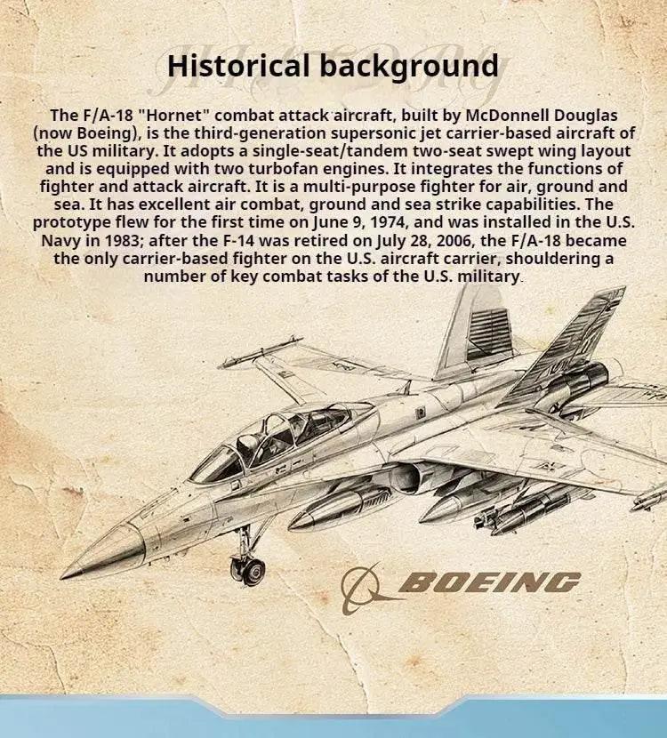  RC FMS 64mm F-18 Ducted Jet RC Fighter Aircraft - Remote Control Foam Airplane for Adults - Custom Gift Toy -  ToylandEU™