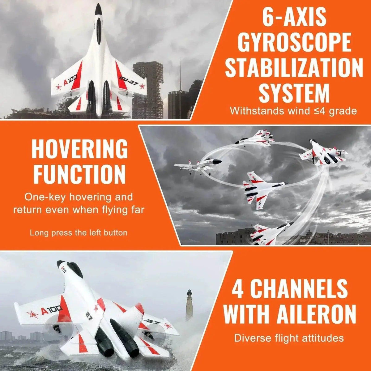  RC VEVOR SU27 2.4G Remote Control Glider Airplane with Dual Batteries - Foam Aircraft Toy for Children and Beginners -  ToylandEU™