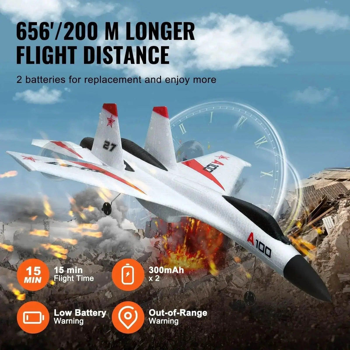  RC VEVOR SU27 2.4G Remote Control Glider Airplane with Dual Batteries - Foam Aircraft Toy for Children and Beginners -  ToylandEU™