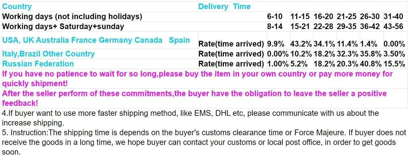  RC Volantex RC TrainStar Ascent 747-8 EPO Trainer Aircraft - 1400mm Wingspan Beginner's RC Airplane Kit or PNP -  ToylandEU™
