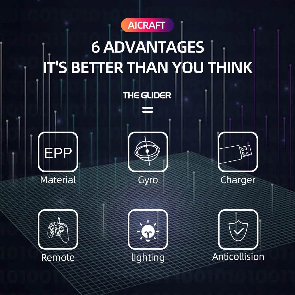 RC Airplane F16 Real Fixed Wing 3 Channels 2.4GHz Outdoor High Speed Electric Model Fighter Toy for Kids - ToylandEU