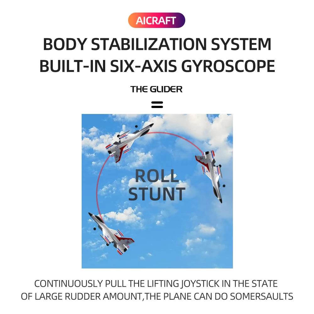 RC Airplane F16 Real Fixed Wing 3 Channels 2.4GHz Outdoor High Speed Electric Model Fighter Toy for Kids - ToylandEU