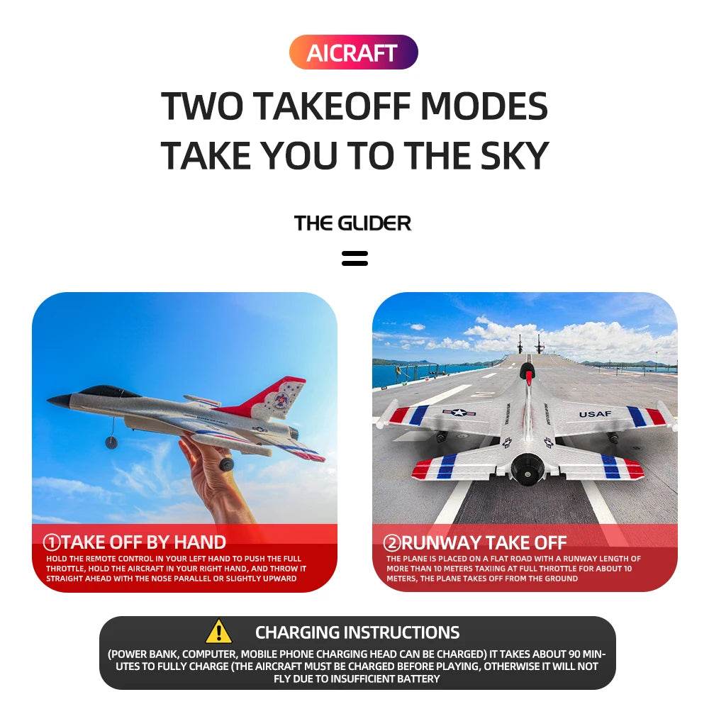 RC Airplane F16 Real Fixed Wing 3 Channels 2.4GHz Outdoor High Speed Electric Model Fighter Toy for Kids - ToylandEU