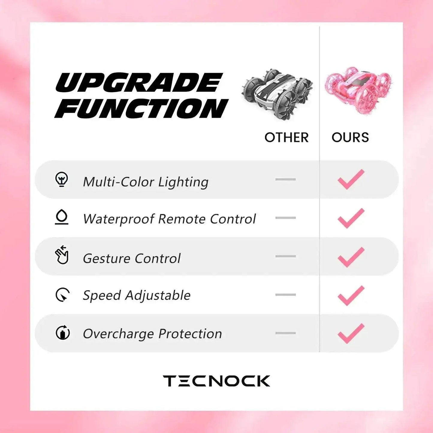  RC Amphibious 4WD Pink RC Car & Boat - Waterproof Stunt Vehicle for Kids -  ToylandEU™