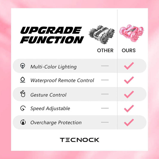 RC Amphibious 4WD Pink RC Car & Boat - Waterproof Stunt Vehicle for Kids - ToylandEU