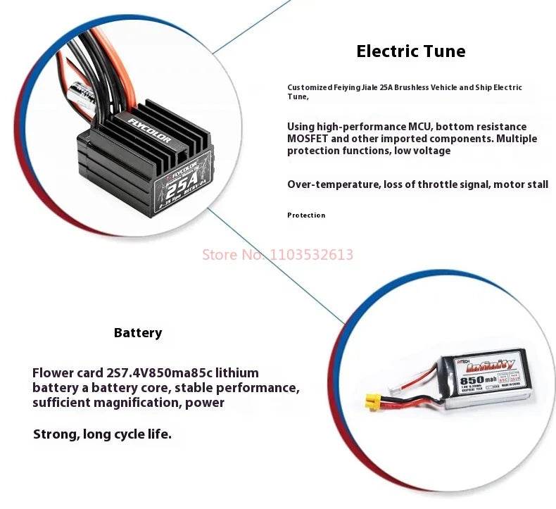 RC Amphibious Remote Control Electric Swamp Rescue Boat Model - DIY Aerodynamic Air Cushion Toy - ToylandEU