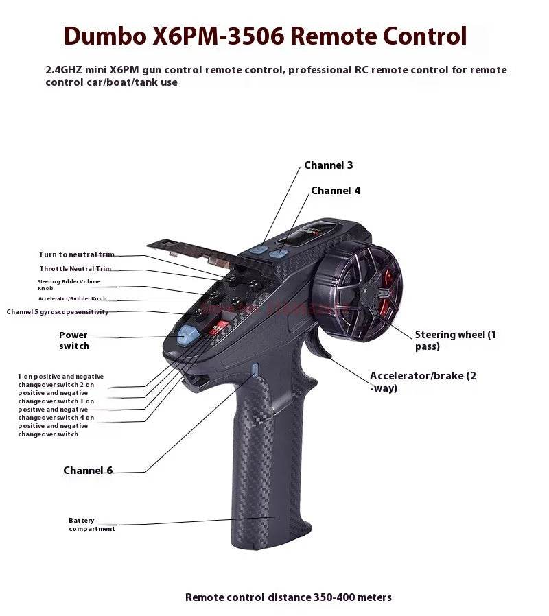 RC Amphibious Remote Control Electric Swamp Rescue Boat Model - DIY Aerodynamic Air Cushion Toy - ToylandEU