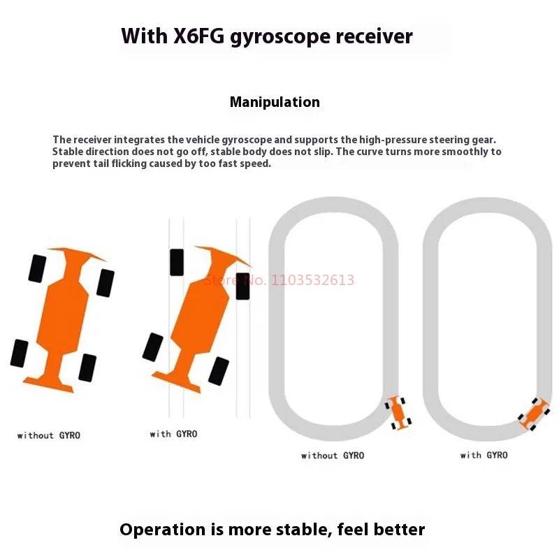 RC Amphibious Remote Control Electric Swamp Rescue Boat Model - DIY Aerodynamic Air Cushion Toy - ToylandEU