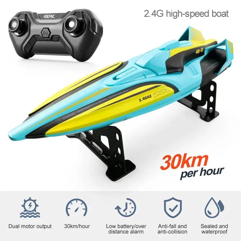 2.4G RC Speed Boat High Performance Remote Control -  ToylandEU™