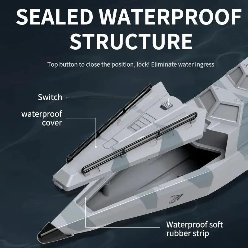  2.4G RC Turbojet Boat High Speed Low Battery Alarm -  ToylandEU™